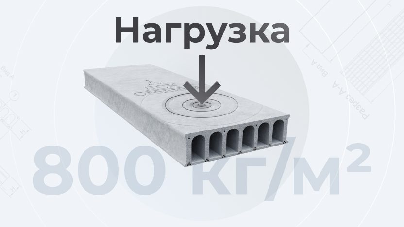 Плита пустотная 12 м 8: какую нагрузку выдерживает
